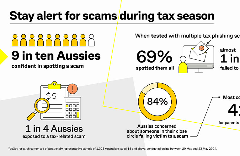 Scammers on prowl as Tax Time begins